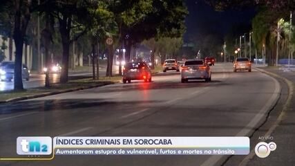 Sorocaba registra aumento de 29% nos casos de estupro de vulnerável em 2025; Legenda da imagem. Reprodução: Globo