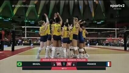 Brasil comemora vitória por 3 a 0 sobre a França e avança às semifinais do Mundial de vôlei. Reprodução: Retorno do item 11