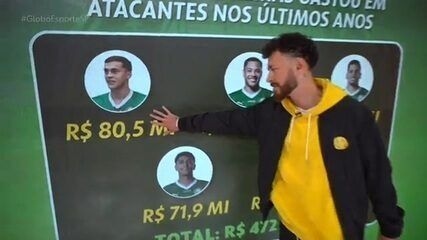 Palmeiras se prepara para o retorno ao Campeonato Brasileiro após negociações envolvendo Richard Ríos. Reprodução: Globo