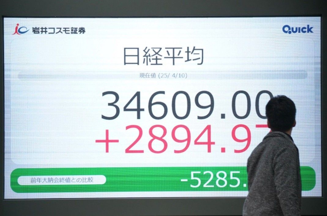 Mercados asiáticos sobem após trégua tarifária entre China e EUA; Tóquio registra alta de mais de 2%. Reprodução: Globo