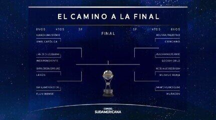 Atlético-MG e Fluminense avançam às oitavas de final da Copa Sul-Americana. Reprodução: Globo