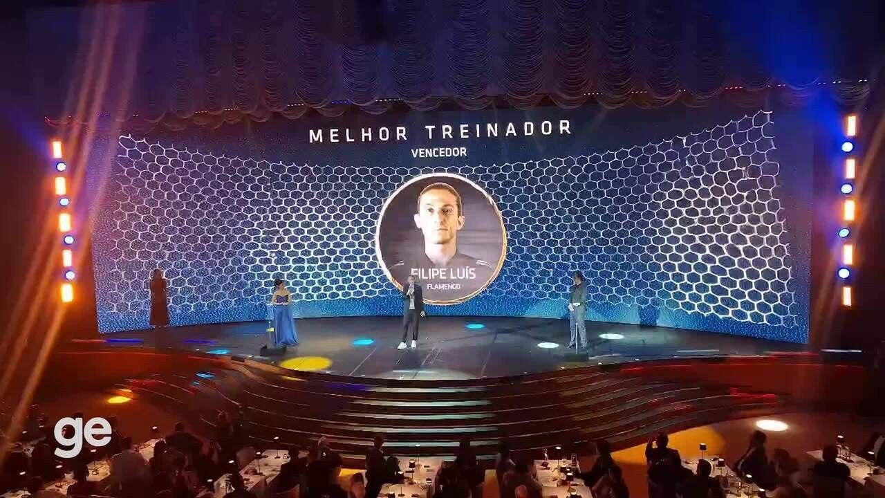 Filipe Luís em Alta: Jogadores do Flamengo Fazem Lobby