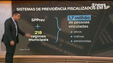Antonio Roque Citadini se aposenta e deixa presidência do TCE-SP. Reprodução: G1
