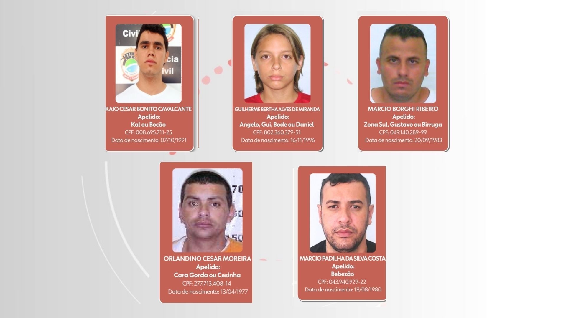 Ilustração com retratos de foragidos do Paraná, conforme Ministério da Justiça.. Reprodução: G1