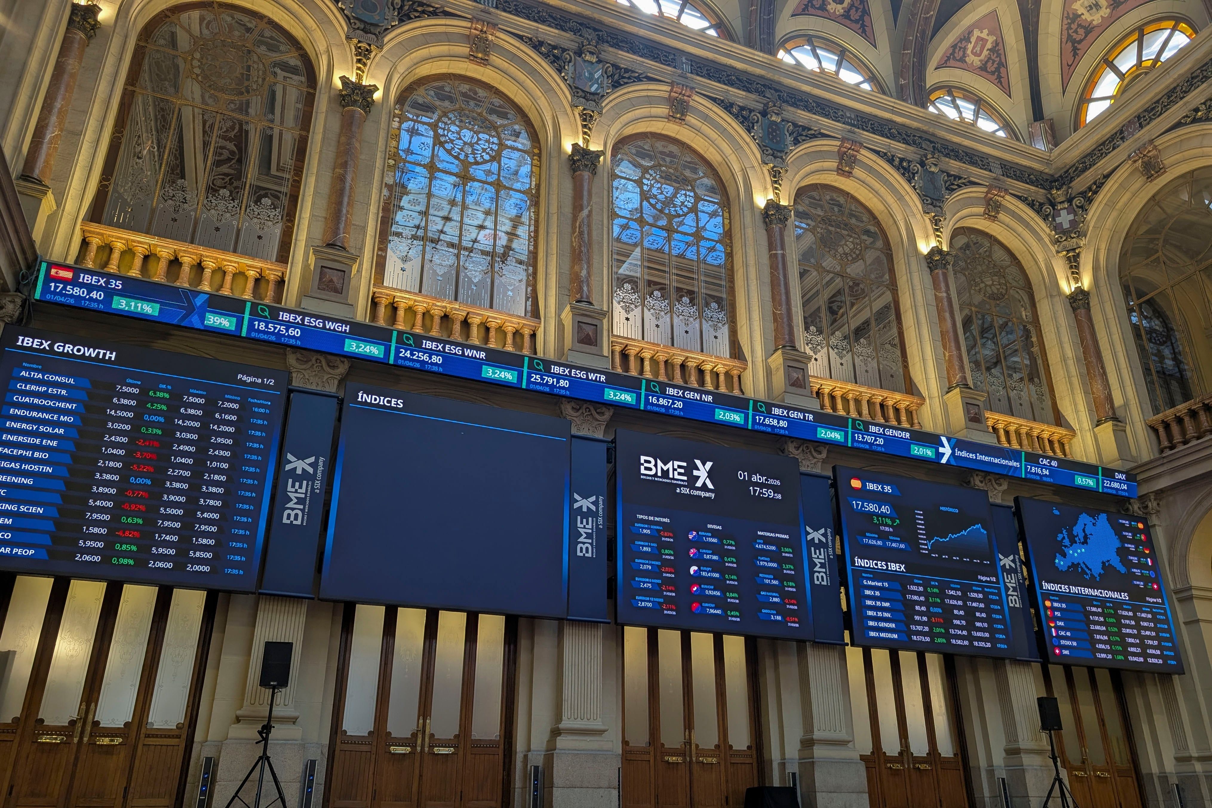 Bolsa em queda e petróleo sobe após discurso de Trump.. Reprodução: Cincodias