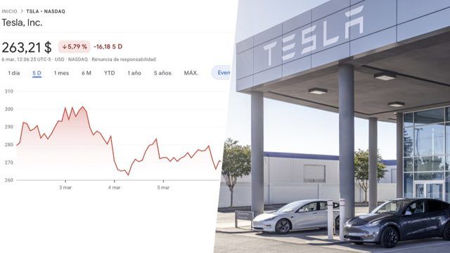Queda drástica nas vendas da Tesla afeta ações