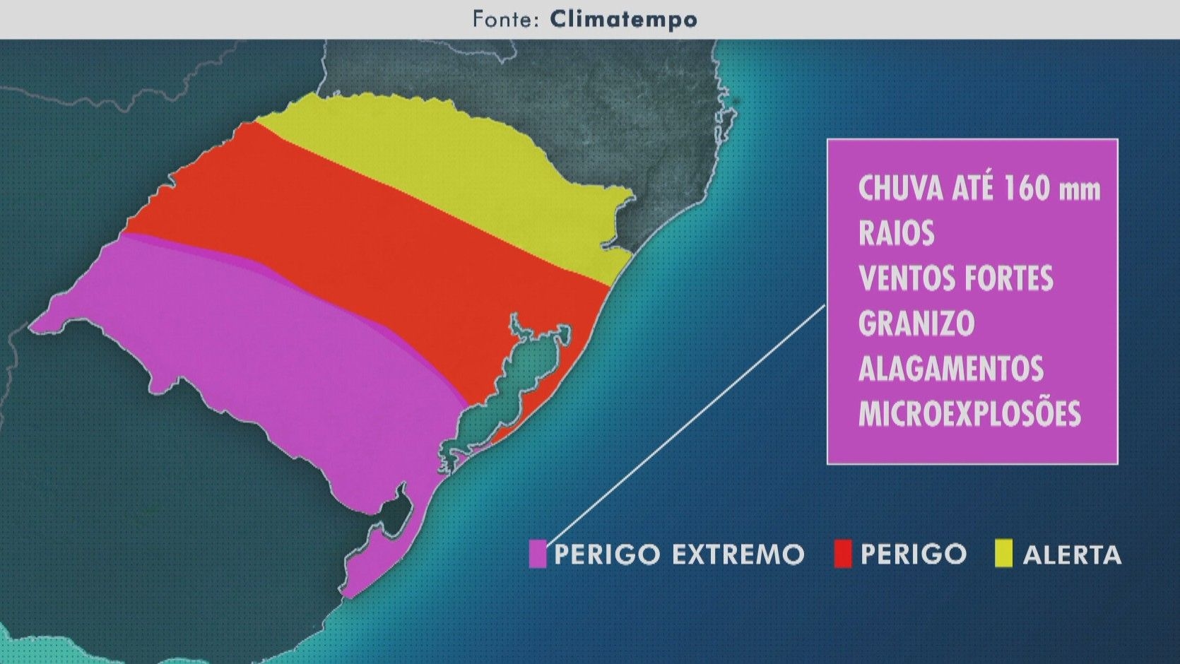 Rio Grande do Sul em alerta para tempestades e chuvas intensas nesta sexta-feira. Reprodução: Globo.