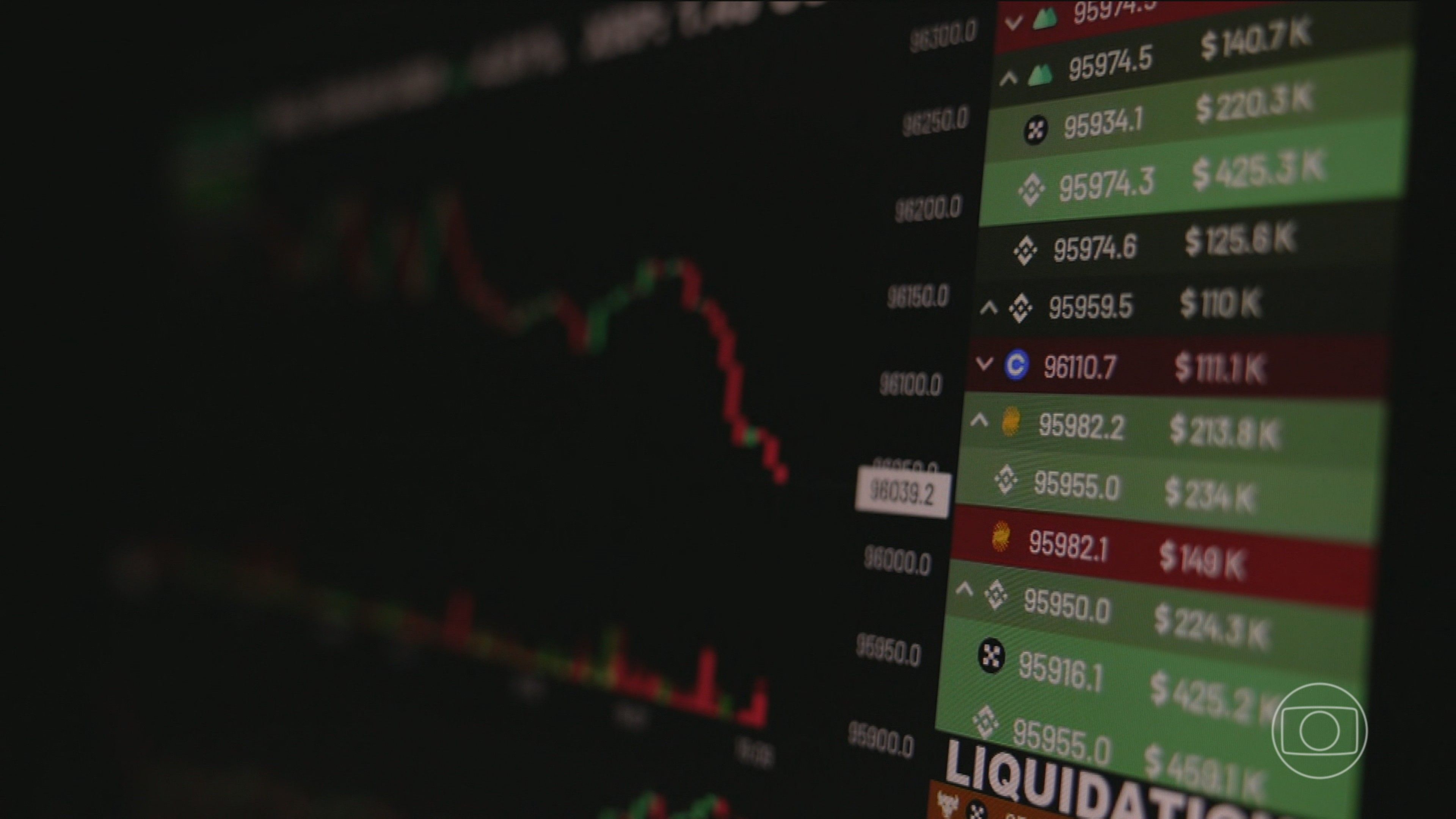 Legenda da Imagem. Reprodução: Globo