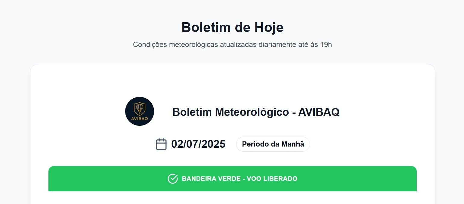 Após 11 dias, voos de balão são retomados em Praia Grande (SC) após tragédia que deixou 8 mortos. Legenda da imagem. Reprodução: Globo