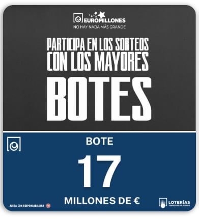 Euromillones: a loteria que reúne participantes de diversos países europeus. Reprodução: El País