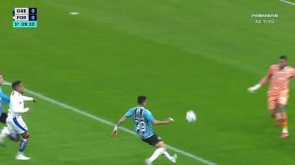 Magrão, goleiro do Fortaleza, recebe cartão amarelo logo no início do jogo contra o Grêmio. Reprodução: Globo