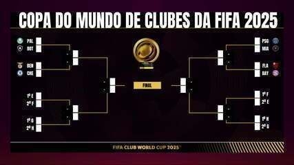 Felipe Diniz, Alex e Mansur analisam o chaveamento da Copa do Mundo de Clubes. Reprodução: Globo