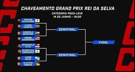 Maycee Barber se prepara para lutar, mas é vetada momentos antes da disputa no UFC em Las Vegas. Reprodução: Globo