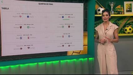 Alline Calandrini destaca os times e jogadoras do Brasileirão Feminino antes das quartas de final. Reprodução: Globo