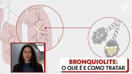 Criança de dois meses morre na Santa Casa de Salto de Pirapora por complicações de saúde. Legenda da imagem. Reprodução: Globo