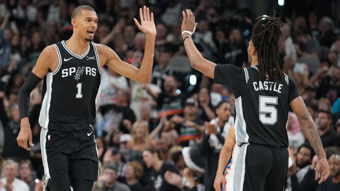Spurs derrotam Thunder e forçam jogo 7 nas finais da Conferência Oeste