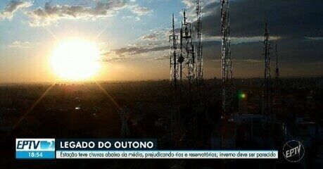 Campinas registra outono com chuvas 30% abaixo da média e temperaturas mais baixas.; Reprodução: Globo