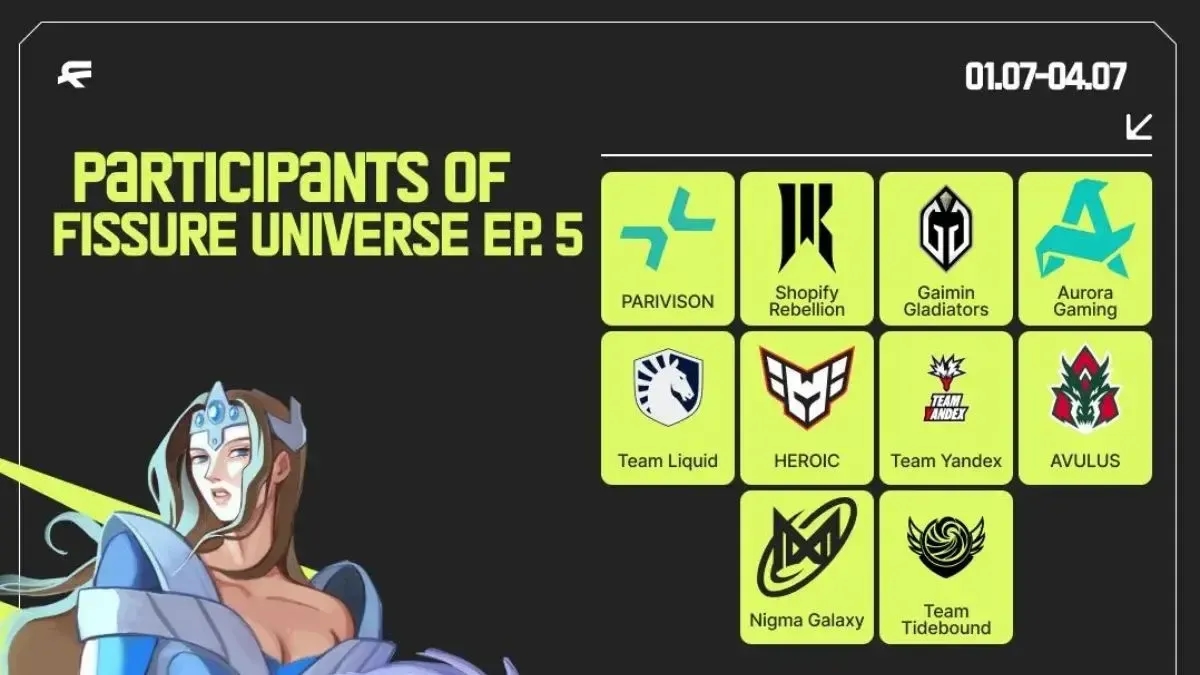 Destaque do FISSURE Universe: Episode 5 reúne importantes times de Dota 2. Reprodução: GosuGamers