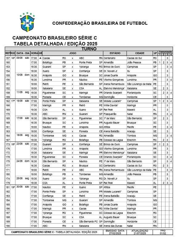 CBF divulga detalhes das últimas rodadas do Campeonato Brasileiro da Série C. Reprodução: Alagoas 24 Horas
