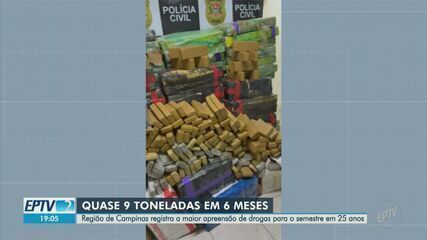 Sede do Deinter-2 em Campinas, destaque para a segurança na região. Reprodução: Globo