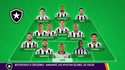 John, goleiro do Botafogo, pode se transferir para o West Ham da Inglaterra. Reprodução: Globo.