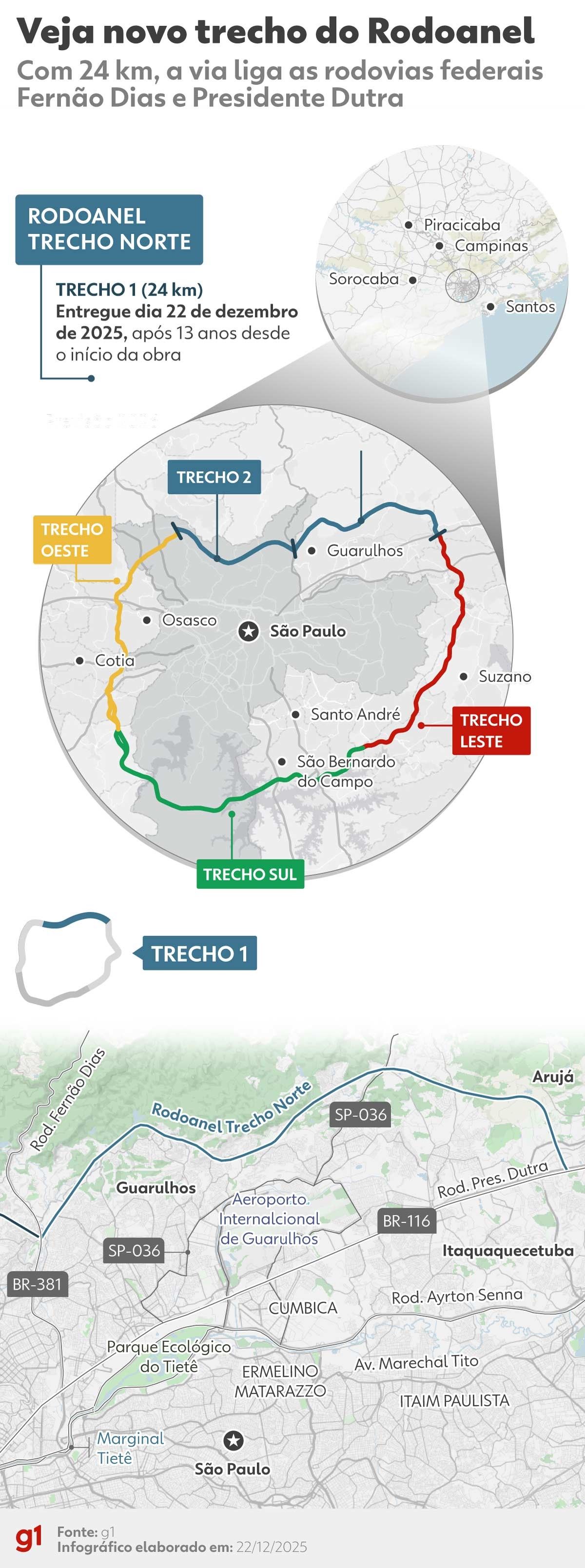 Trecho 1 do Rodoanel Norte de SP abre às 6h desta terça com pedágio free flow.. Reprodução: G1