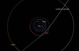Cometa interestelar 3I/ATLAS visto a partir da órbita marciana pelas sondas ESA. Legenda da imagem. Reprodução: Retorno do item 11