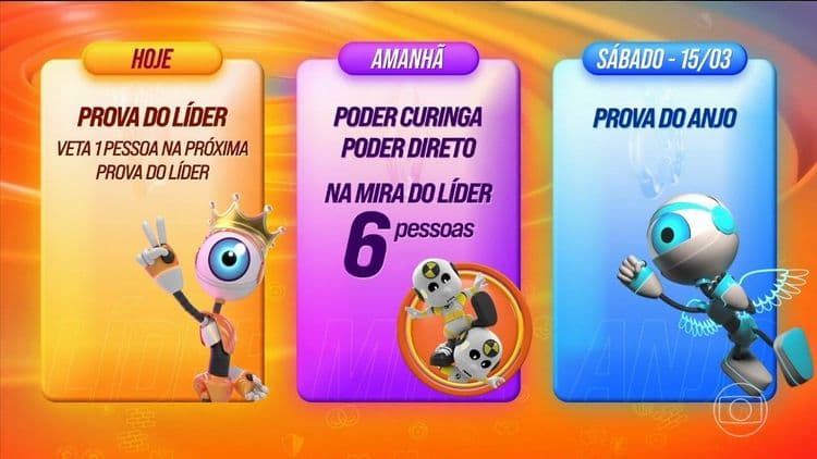 Dinâmica da Semana do BBB 25: Poder Direto e Contragolpe