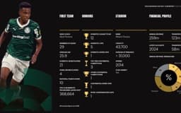 Debate sobre a Copa Rio como Mundial esquenta após documento polêmico da FIFA. Reprodução: Ig esporte