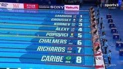 Guilherme Caribé conquista 4º lugar nos 100m livre no Mundial de Natação.; Reprodução: Globo