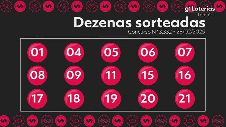 Resultados do Concurso 3332 da Lotofácil