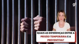 Duas pessoas são presas por furto e fraude em operação do Setor de Investigações Gerais em Mogi das Cruzes. Reprodução: Globo
