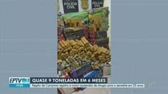 Sede do Deinter-2 em Campinas, destaque para a segurança na região. Reprodução: Globo
