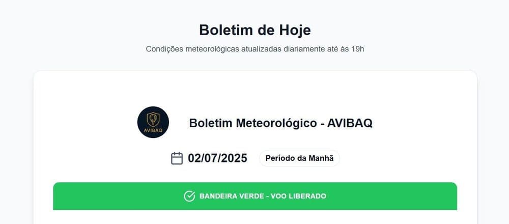 Após 11 dias, voos de balão são retomados em Praia Grande (SC) após tragédia que deixou 8 mortos. Legenda da imagem. Reprodução: Globo
