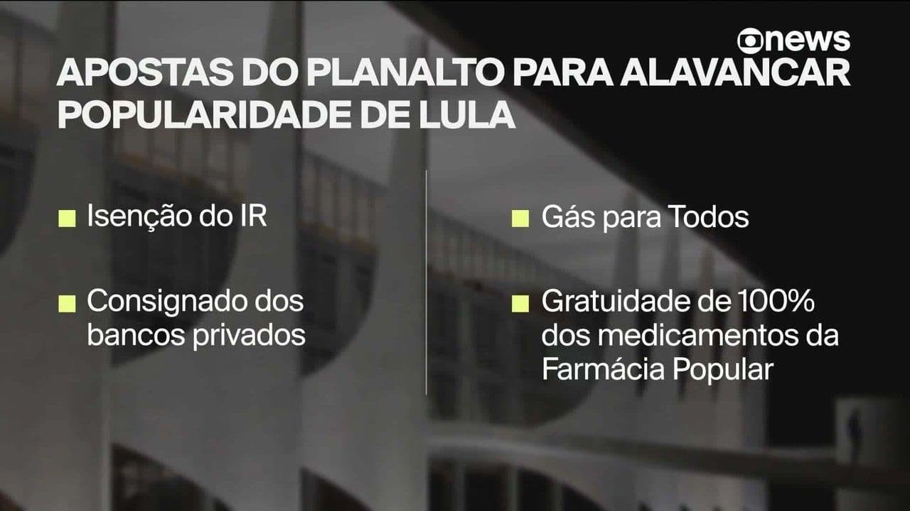 Lula propõe gás gratuito e reformas fiscais para popularidade