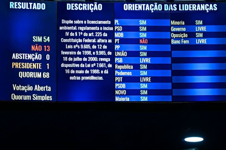 Senado aprova projeto que flexibiliza regras de licenciamento ambiental, gerando controvérsias entre ambientalistas e agronegócio. Reprodução: Globo