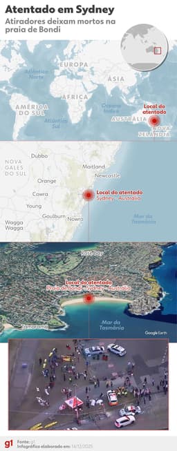 Polícia acusa suspeito de atentado terrorista na praia australiana por 59 crimes.. Reprodução: G1