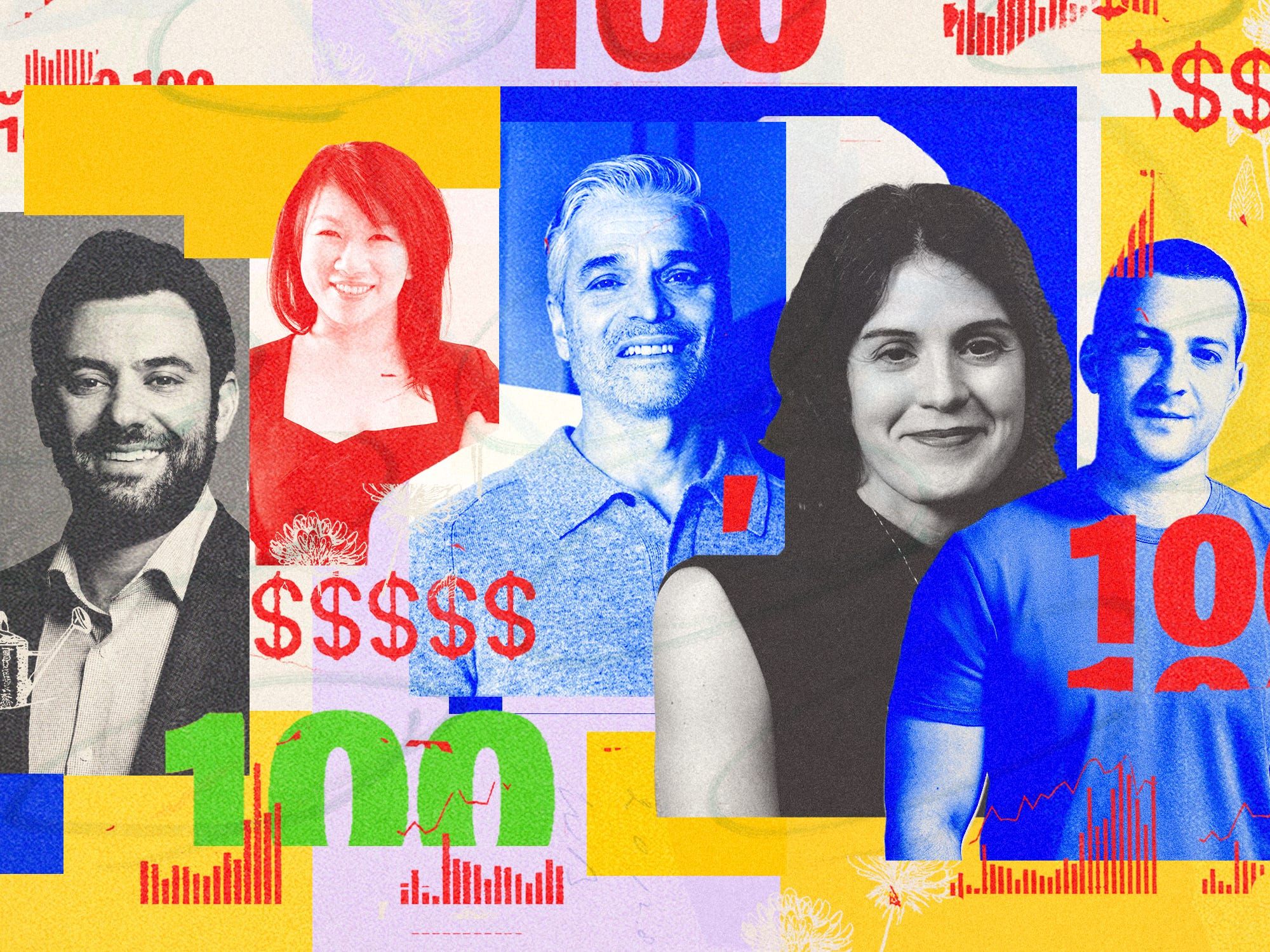 Os Melhores Investidores de Estágio Inicial de 2026