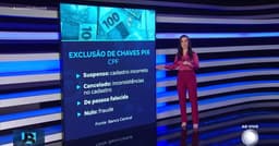 Banco Central muda regras do Pix para evitar fraudes