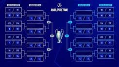 Sorteio dos playoffs da Champions League 2025