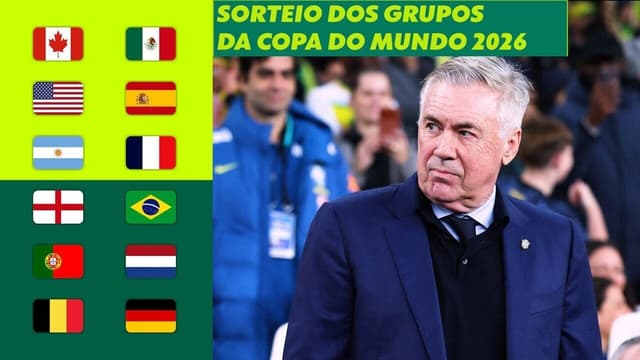 Copa do Mundo 2026 terá novo formato; entenda as mudanças. Reprodução: Ge