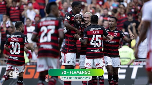 Borussia Dortmund lidera em público na Europa