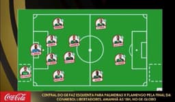 Torcedor do Palmeiras em Lima antes da final da Libertadores. Reprodução: Ge