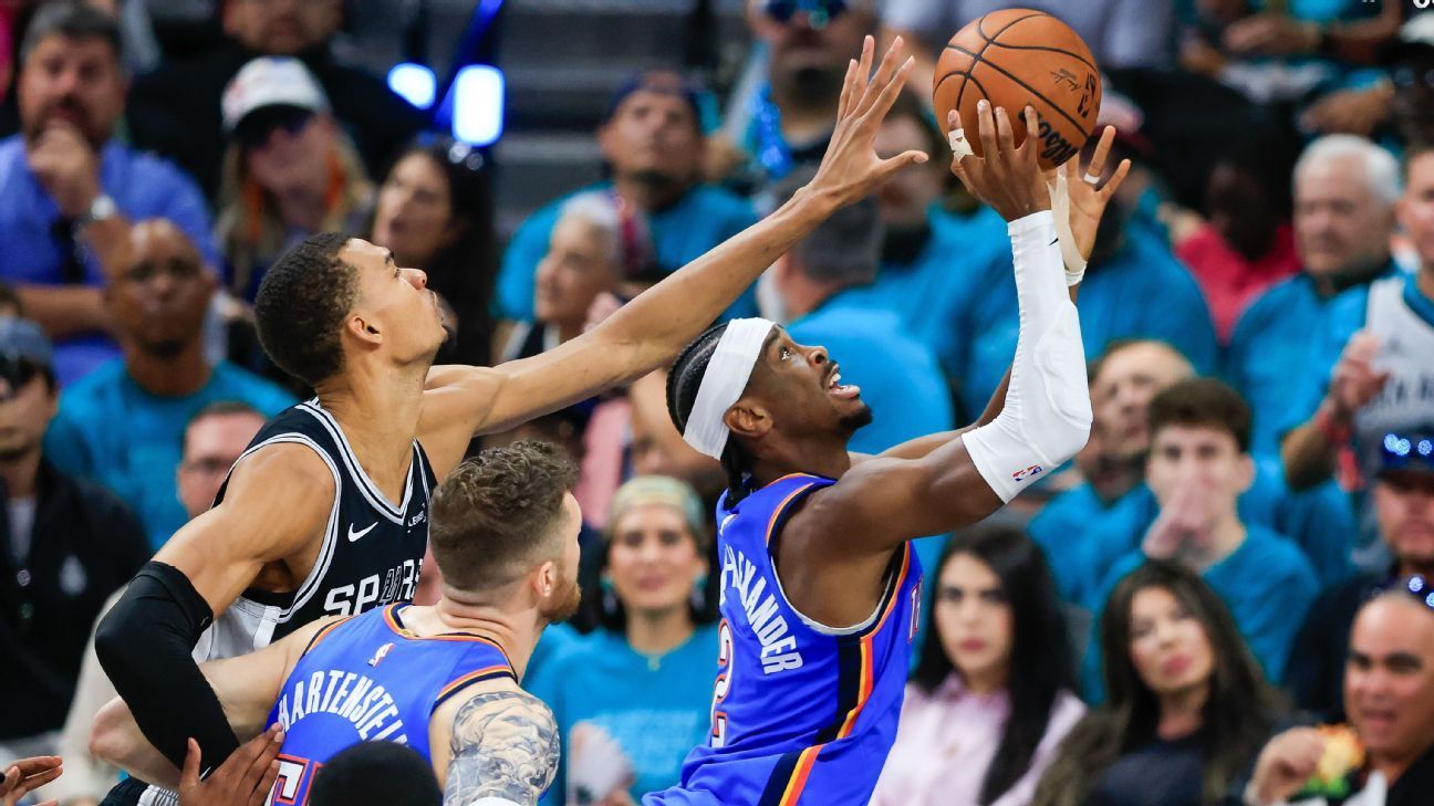 SGA, Jokic e Wembanyama se destacam nas equipes All-NBA