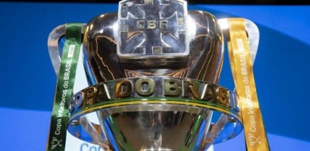 Sorteio dos confrontos da terceira fase da Copa do Brasil acontece hoje à tarde. Reprodução: UOL Esporte