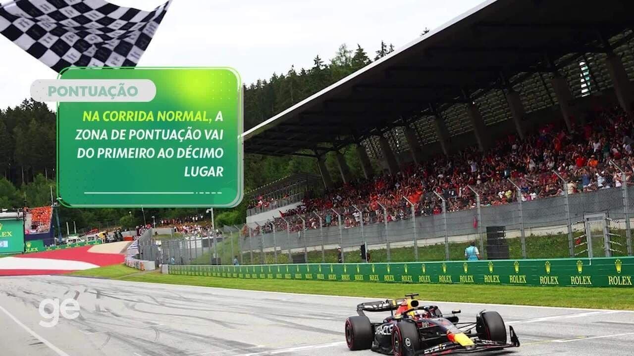 Desclassificações no GP da China Surpreendem Fãs