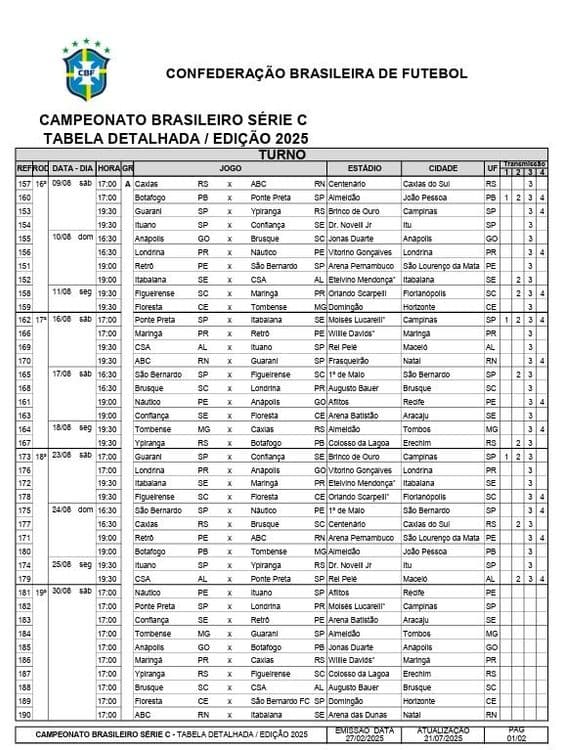 CBF divulga detalhes das últimas rodadas do Campeonato Brasileiro da Série C. Reprodução: Alagoas 24 Horas