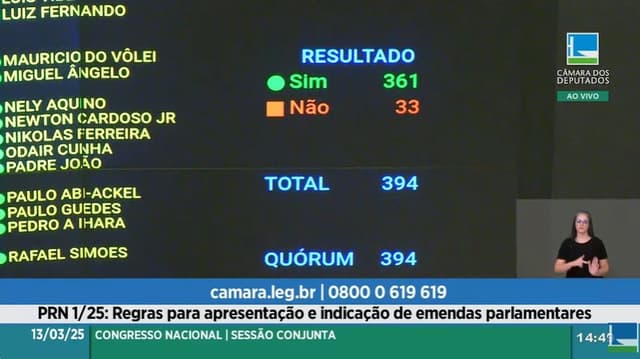 Como votaram deputados sobre novas emendas parlamentares