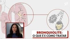Criança de dois meses morre na Santa Casa de Salto de Pirapora por complicações de saúde. Legenda da imagem. Reprodução: Globo