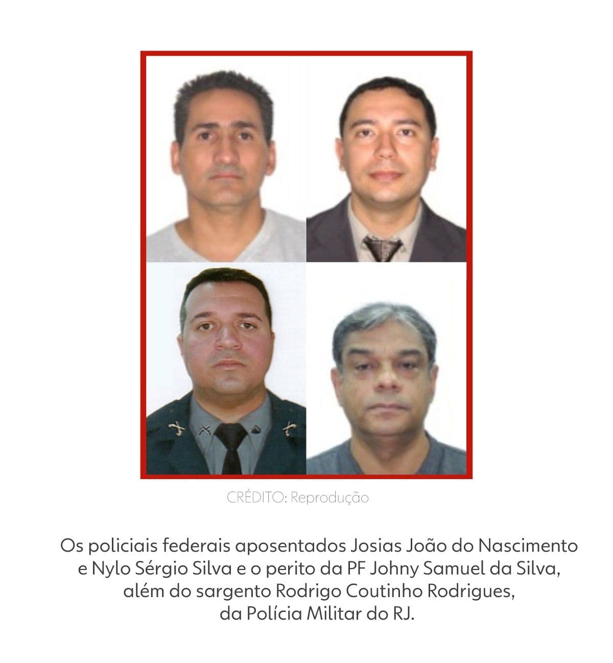 Empresário preso pela PF por porte ilegal de arma; suspeito de extorsão a policiais. Reprodução: Retorno do item 11